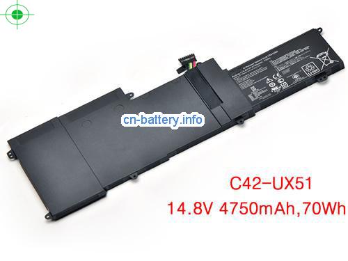 14.8V ASUS ZENBOOK UX51 Battery 4750mAh