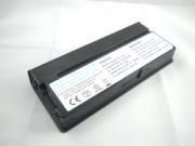 FUJITSU-SIEMENS S26391-F5049-L400 笔记本电脑电池 Li-ion 7.2V 6600mAh