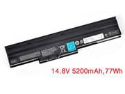 FUJITSU FMVNBP197 笔记本电脑电池 Li-ion 14.8V 5200mAh, 77Wh 