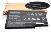 原厂 GETAC B010-00-000004 笔记本电脑电池 Li-Polymer 11.4V 5720mAh, 65.208Wh 