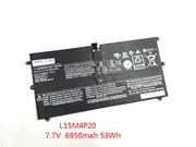 原厂 LENOVO L15M4P20 笔记本电脑电池 Li-Polymer 7.66V 7000mAh, 53.5Wh 