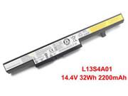 原厂 LENOVO L12M4E55 笔记本电脑电池 Li-ion 14.4V 2200mAh, 32Wh 