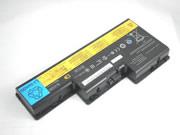 LENOVO FRU 42T4558 笔记本电脑电池 Li-ion 10.8V 7800mAh