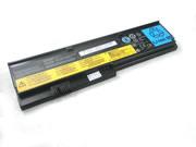 原装LENOVO 42T4696 电池Li-ion 14.4V 29Wh, 2Ah