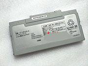 原装PANASONIC CFAX3 电池Li-ion 7.2V 4400mAh