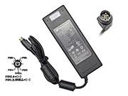 FSP 12V 7A Laptop AC Adapter 笔记本电源，笔记本电源